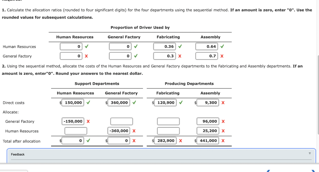 Solved Sequential (Step) Method of Support Department Cost