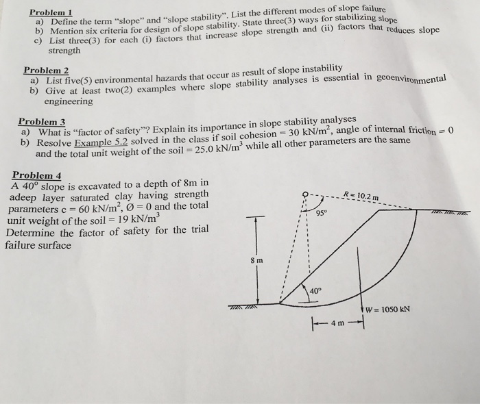 solved-problem-a-define-the-term-slope-and-slope-chegg