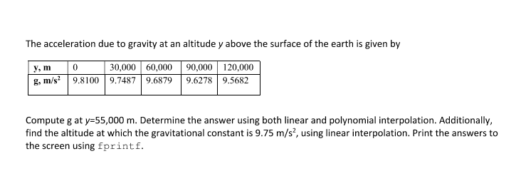 Solved The acceleration due to gravity at an altitude y | Chegg.com
