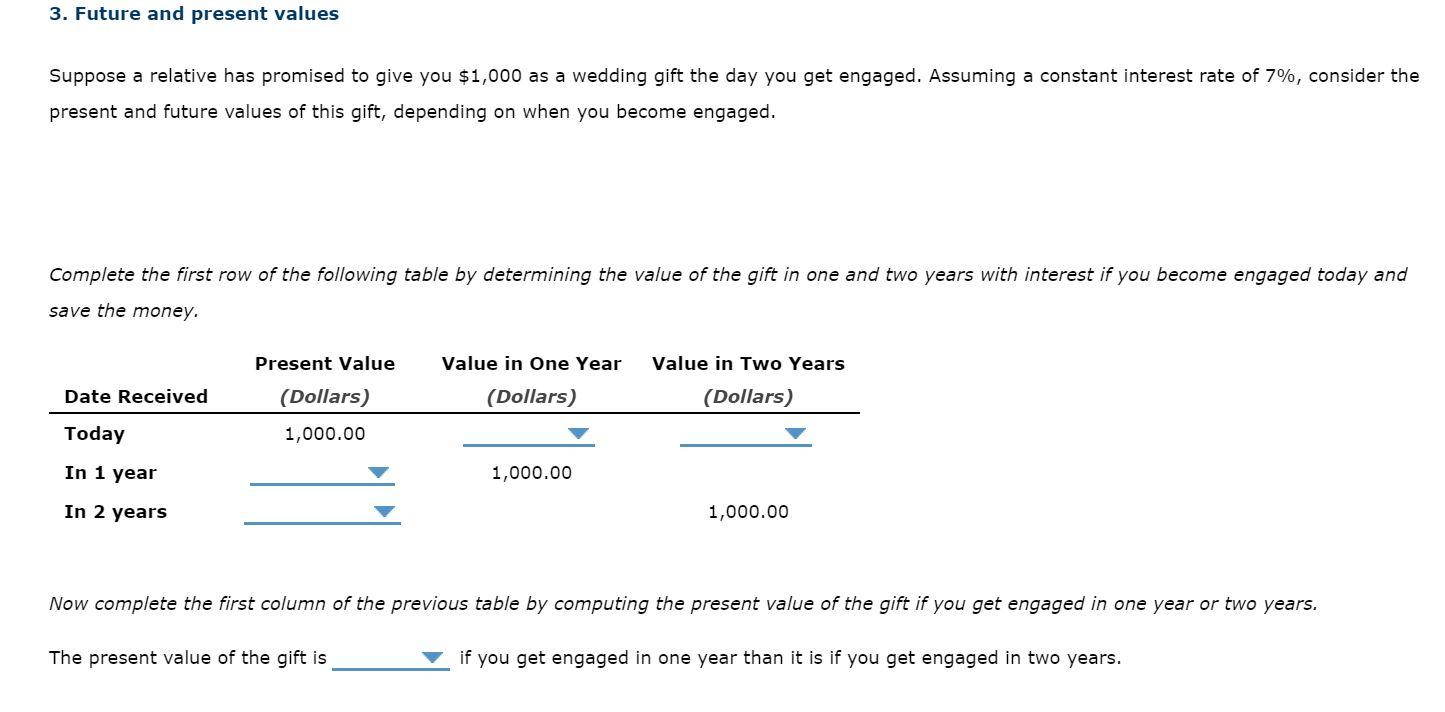 Solved 3. Future and present values Suppose a relative has