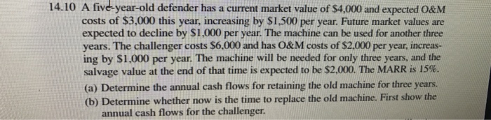 solved-a-five-year-old-defender-has-a-current-market-value-chegg