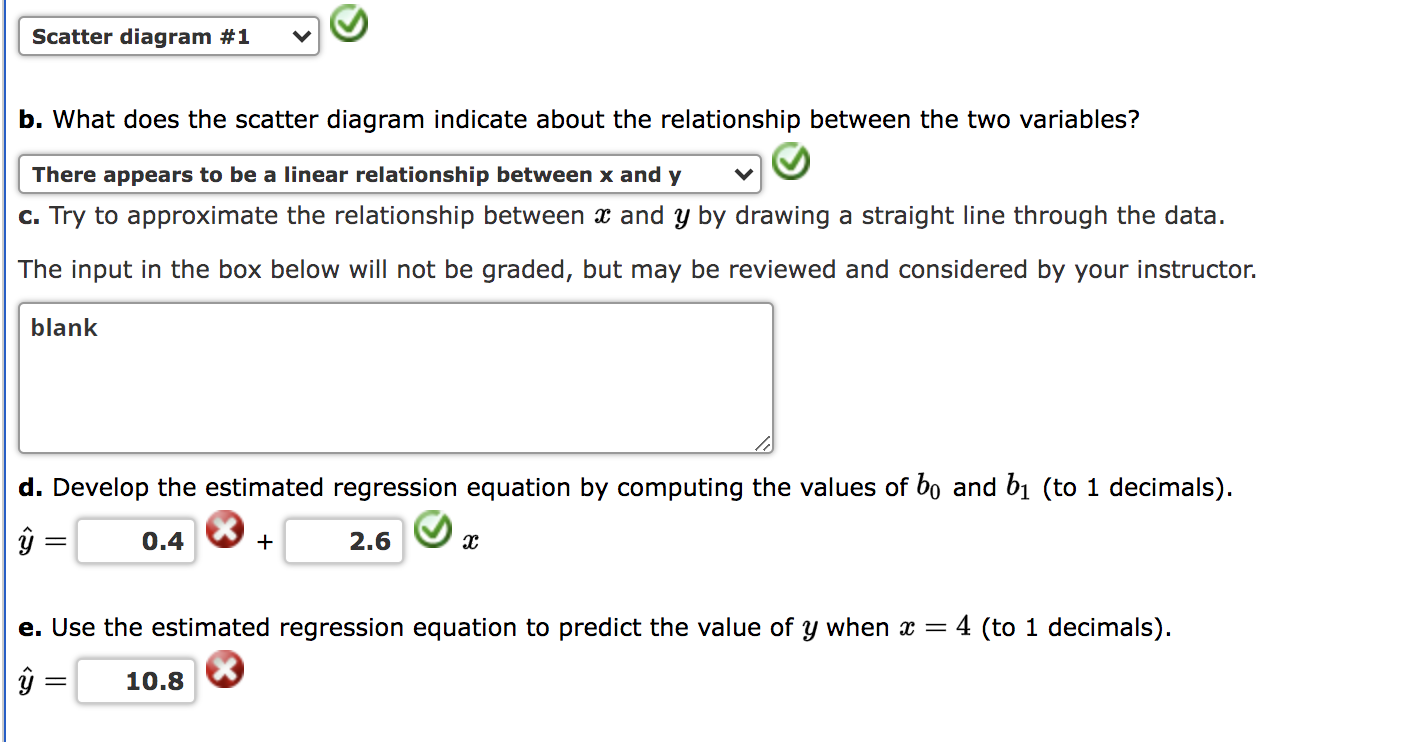 Solved Given are five observations for two variables, & and | Chegg.com