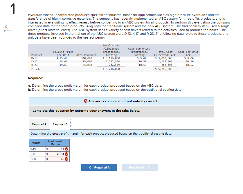 Solved Hydraulic Hoses, Incorporated produces specialized