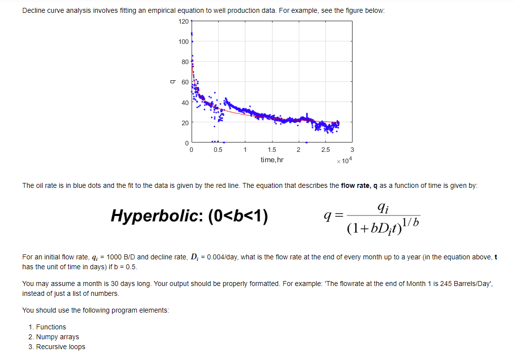 Decline curve analysis involves fitting an empirical | Chegg.com