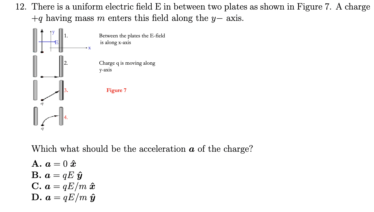 Solved 1. There is a uniform electric field E in between two | Chegg.com