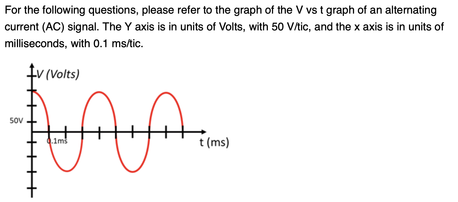 Solved A What Is Vmax Vmax V B What Is Vrms Vr Chegg Com