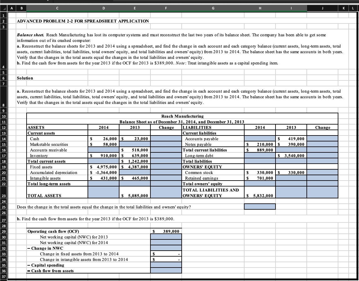 Balance sheet. Reach Manufacturing has lost its | Chegg.com