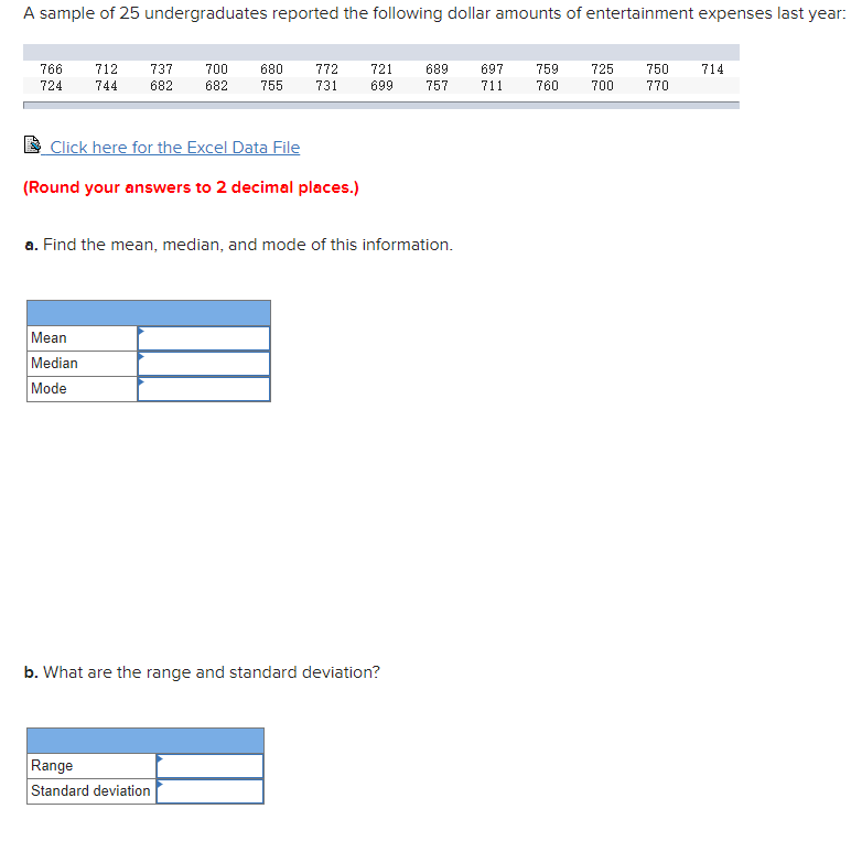 Solved A sample of 25 undergraduates reported the following | Chegg.com