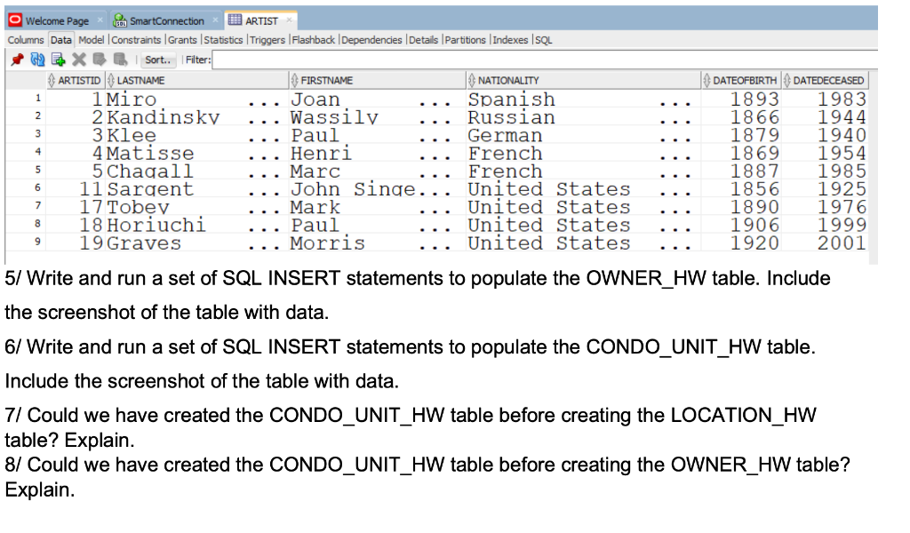 Solved ABC Group manages condo complexes. It has two