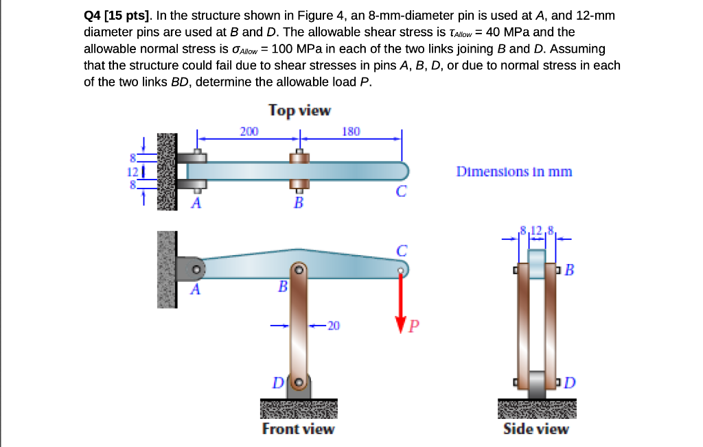 Mech Engineering Pin Problem Solved Q4 [15 pts). In the structure shown in Figure 4, an | Chegg.com