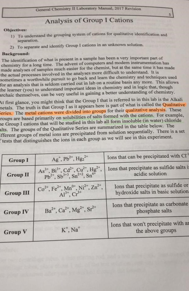 Solved General Chemistry II Laboratory Manual, 2017 Revision | Chegg.com