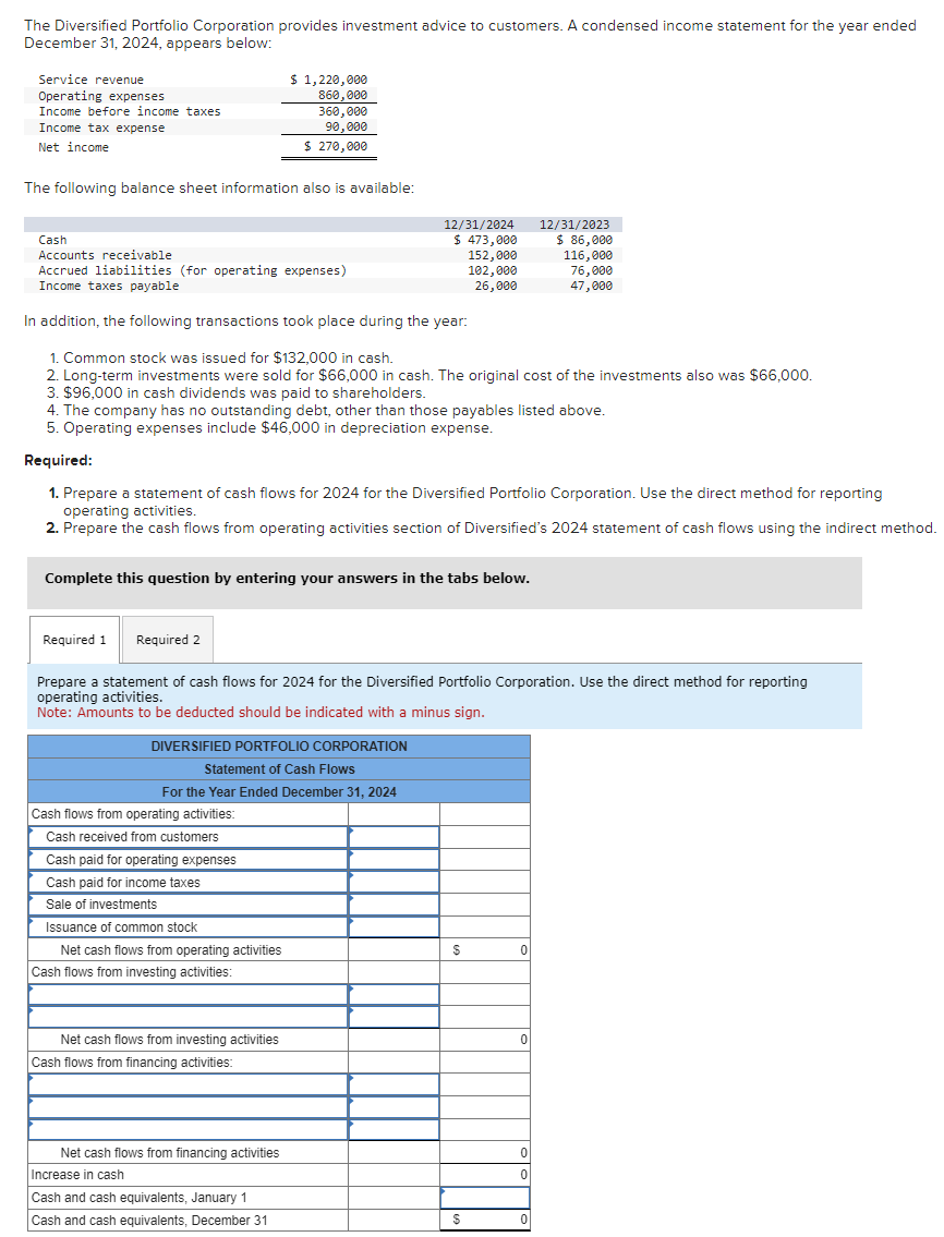 Solved The Diversified Portfolio Corporation provides | Chegg.com