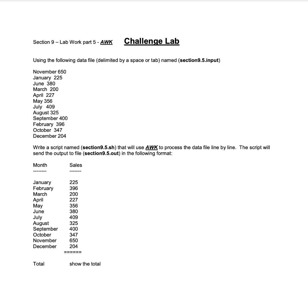 Solved Section 9-Lab Work part 5 - AWK Challenge Lab Using | Chegg.com