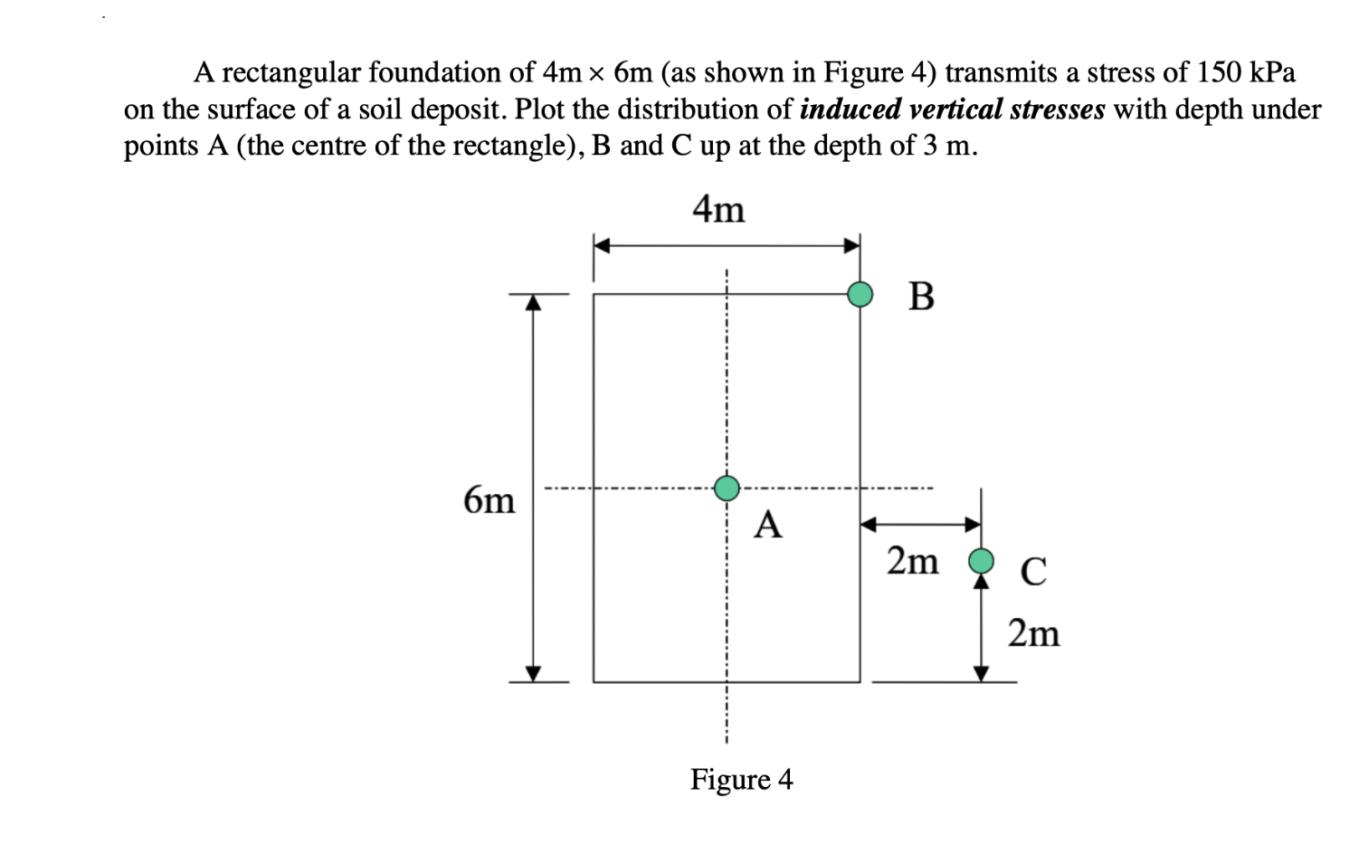 solved-a-rectangular-foundation-of-4m-x-6m-as-shown-in-chegg