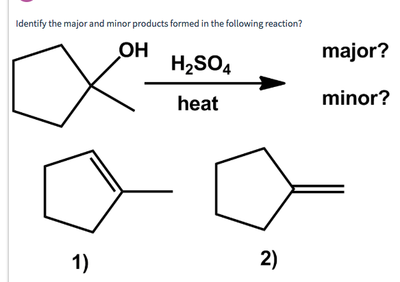 solved-identify-the-major-and-minor-products-formed-in-the-chegg