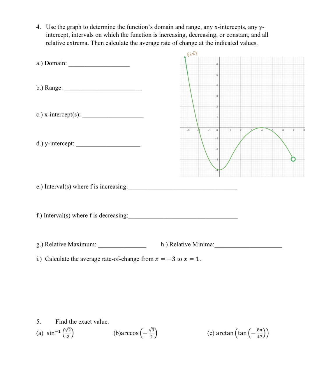 Solved 4. Use the graph to determine the function's domain | Chegg.com