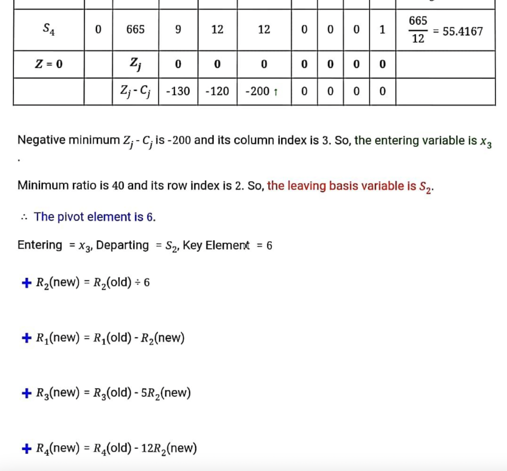 Solved Answer A&B Rate Answer Here Solution: Problem Is Max | Chegg.com