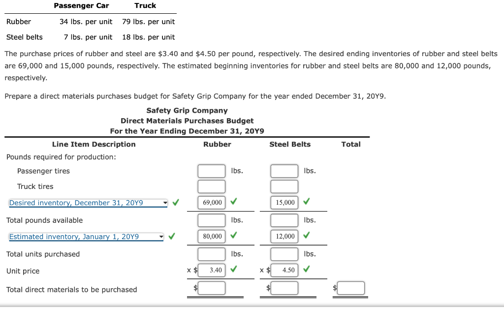 Solved Anticipated sales for Safety Grip Company were 73,000 | Chegg.com