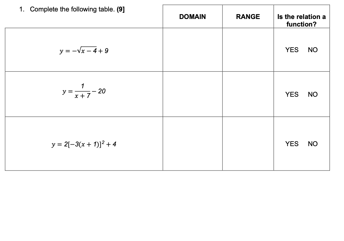 Solved 1 Complete The Following Table 9 Y X 4 9 1 Y Chegg Com