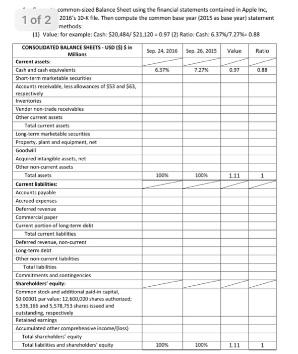 common-sized Balance Sheet using the financial | Chegg.com