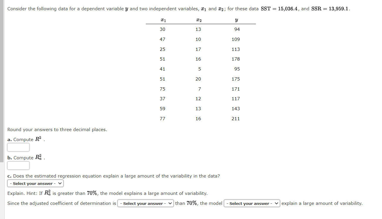 Solved Consider The Following Data For A Dependent Variable 8954