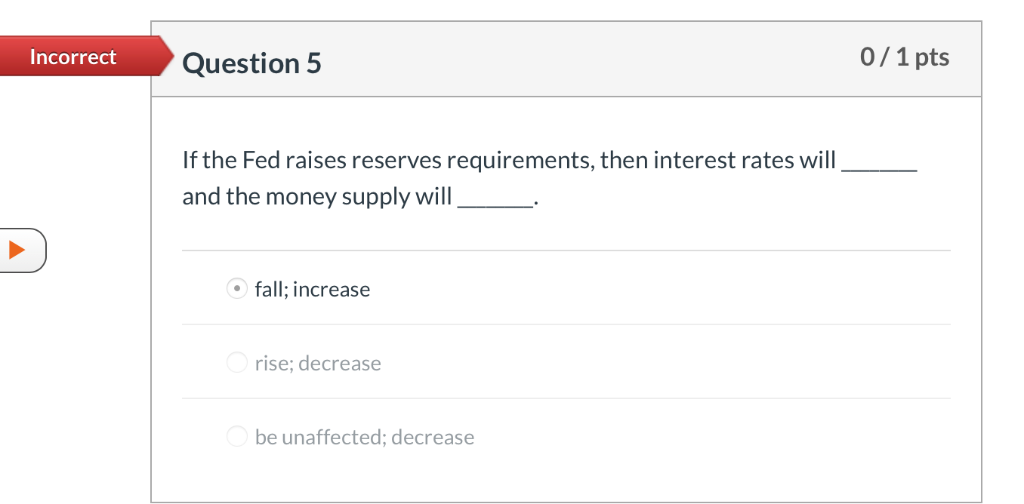 Solved 0/1 pts Incorrect Question 5 If the Fed raises | Chegg.com