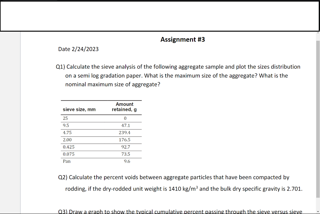 Solved 21) Calculate the sieve analysis of the following | Chegg.com