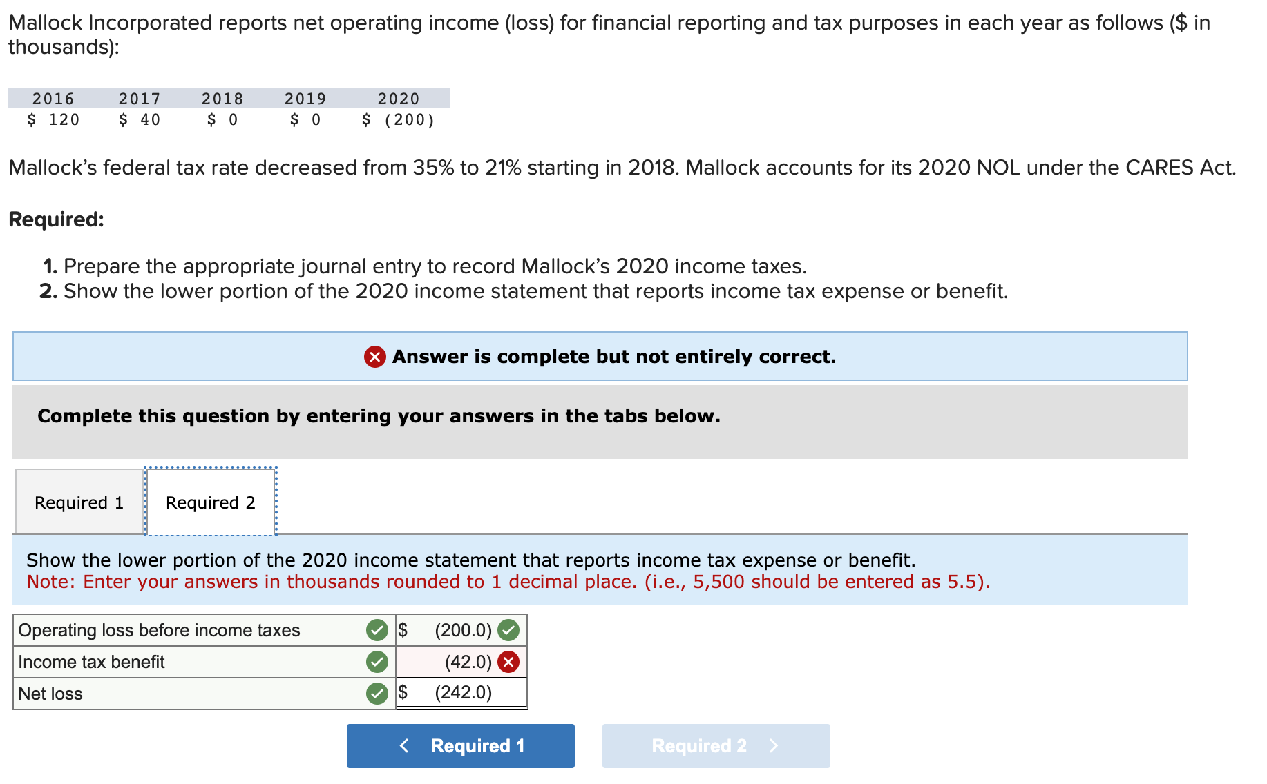 Solved Mallock Incorporated Reports Net Operating Income