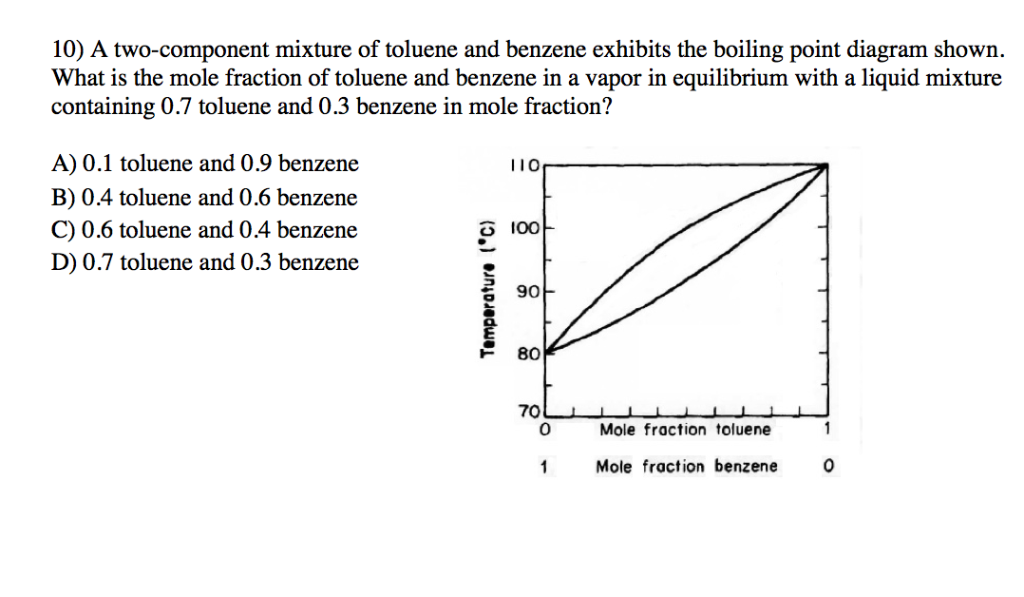 Solved 10) A mixture of toluene and benzene