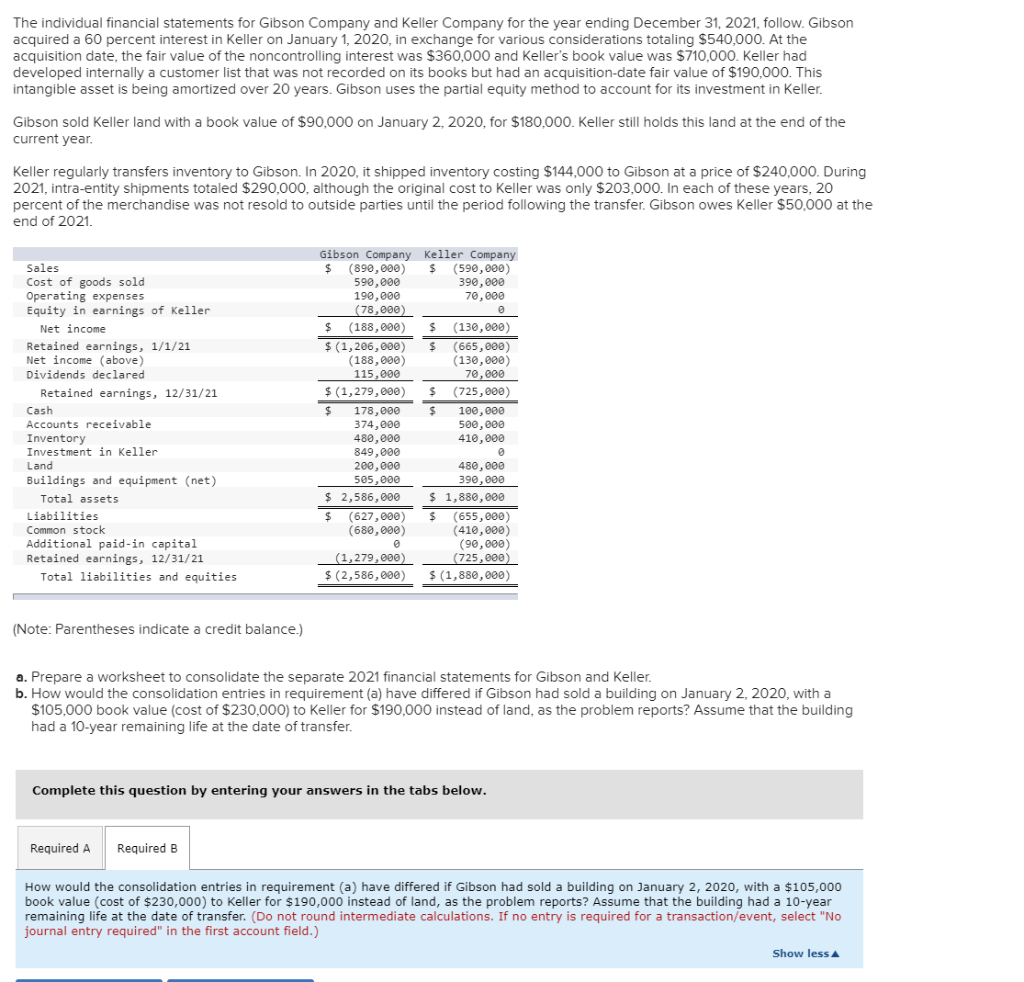 solved-the-individual-financial-statements-for-gibson-chegg