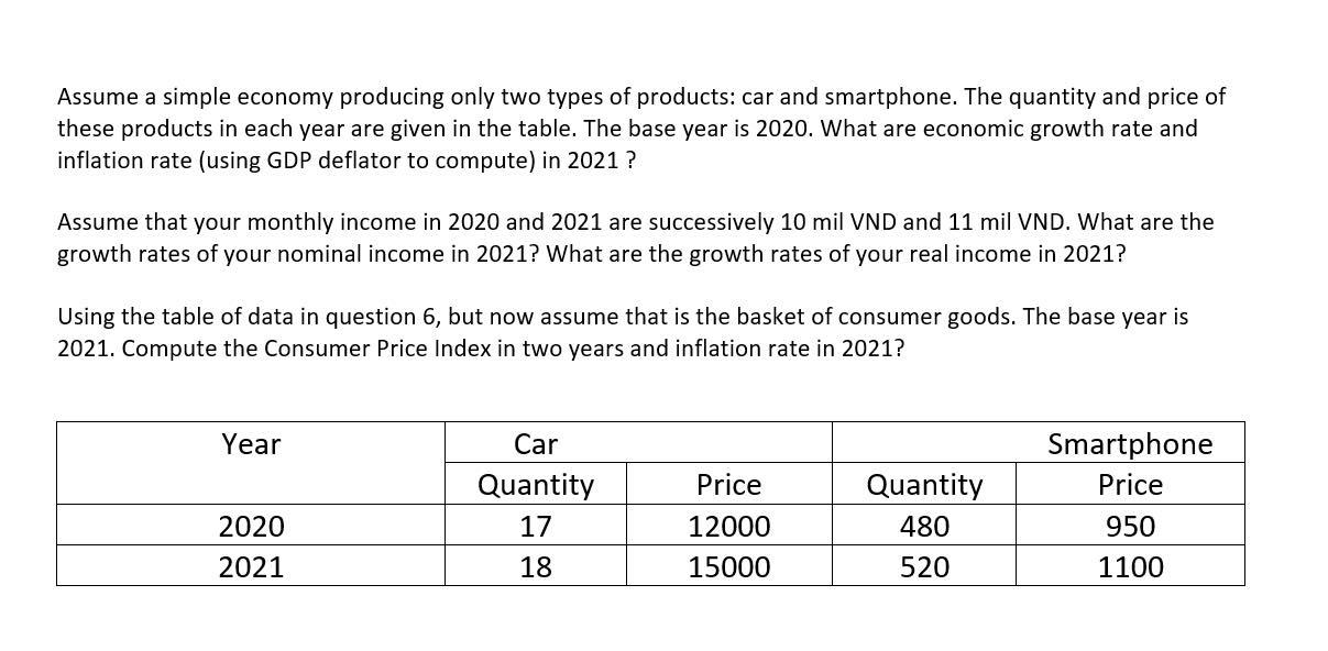 Solved Assume A Simple Economy Producing Only Two Types Of | Chegg.com