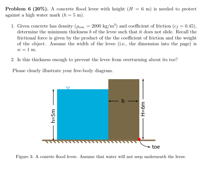 Solved Problem 6 (20%). A concrete flood levee with height | Chegg.com