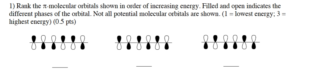 Solved Rank the pi-molecular orbitals shown in order of | Chegg.com