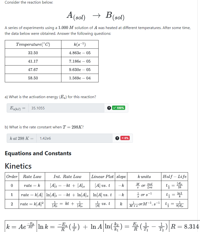 Solved Consider The Reaction Below: A(sol)→B(sol) A Series | Chegg.com