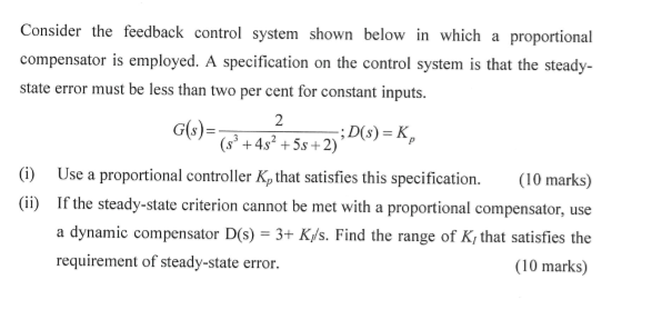 Solved Consider the feedback control system shown below in | Chegg.com