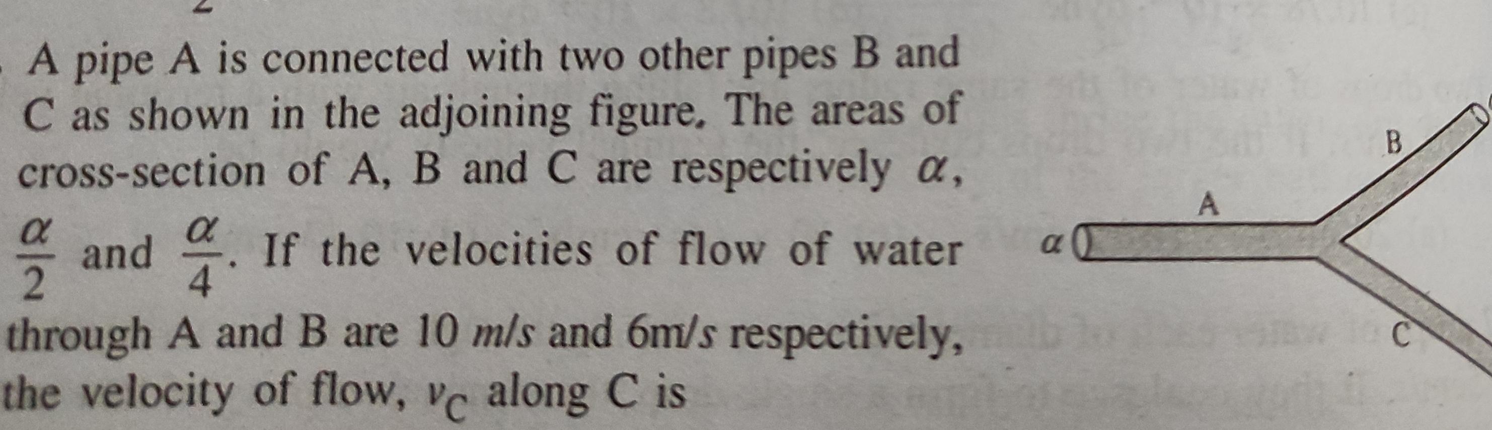 Solved B A A Pipe A Is Connected With Two Other Pipes B And | Chegg.com