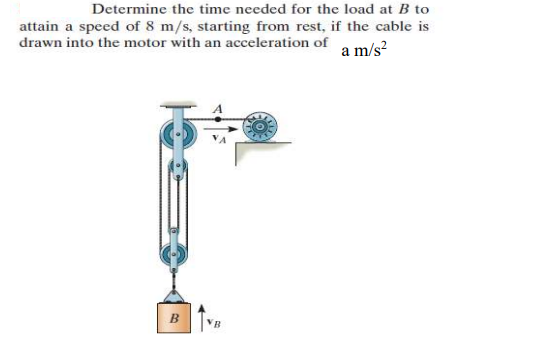 Solved Determine the time needed for the load at B to attain | Chegg.com