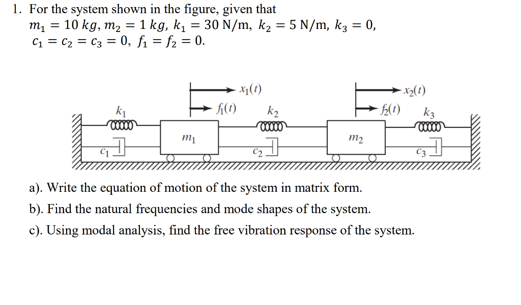 Solved 1. For the system shown in the figure, given that mi | Chegg.com