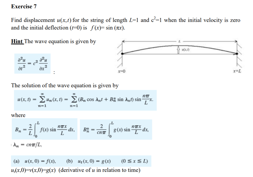 Solved Exercise 7 Find Displacement U X T For The String Chegg Com