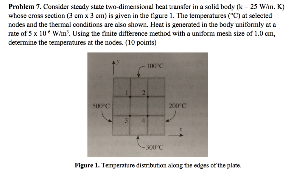 Solved Problem 7. Consider steady state two-dimensional heat | Chegg.com