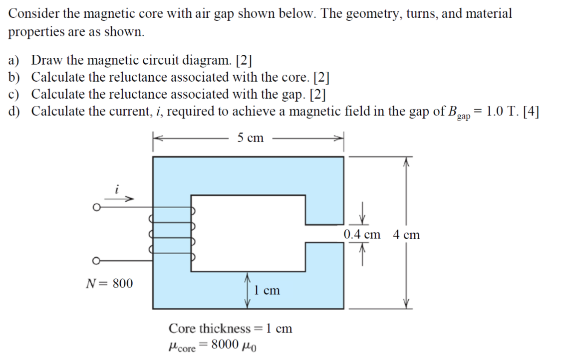 Solved Consider the magnetic core with air gap shown below. | Chegg.com