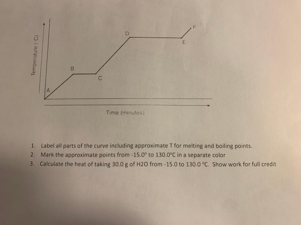 Solved Needing help with these 3 questions. Please show | Chegg.com