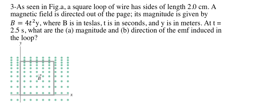 Solved 3-As seen in Fig.a, a square loop of wire has sides | Chegg.com