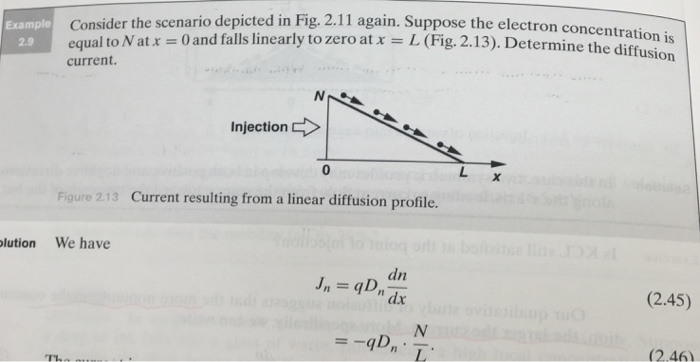 Solved Consider the scenario depicted in Fig. 2.11 again | Chegg.com