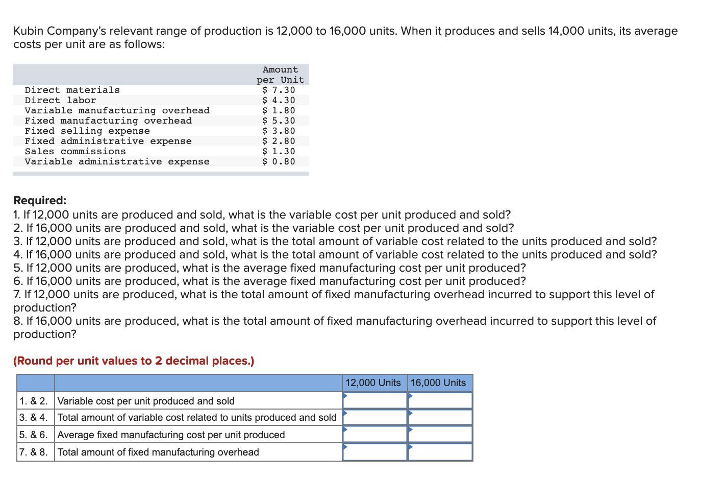 solved-kubin-company-s-relevant-range-of-production-is-chegg