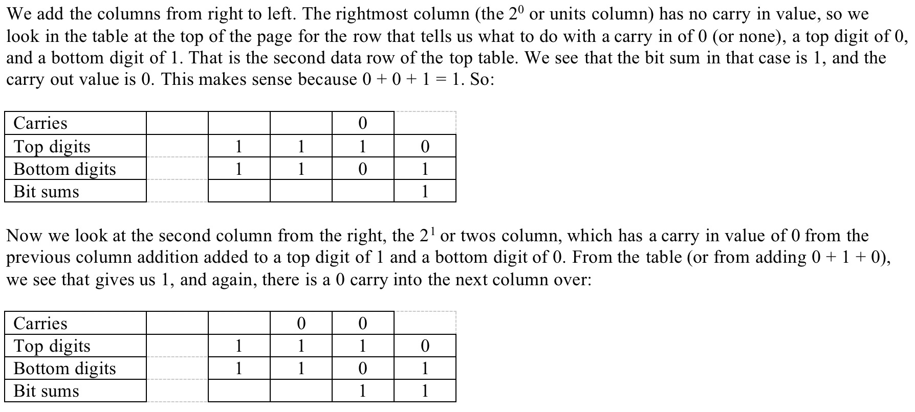 Solved Hi, could anyone help me to figure how to do this | Chegg.com