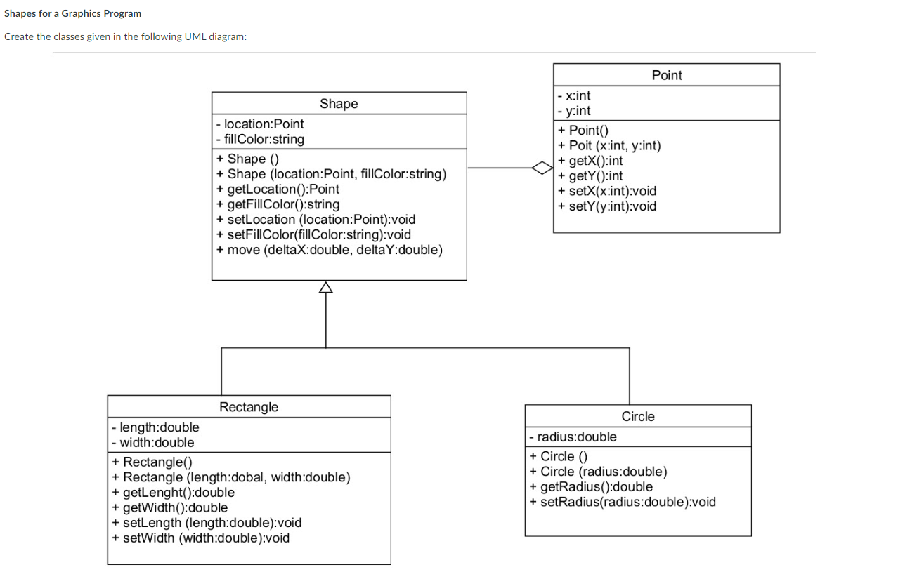 Solved In C++ useing the following UML i am having some | Chegg.com