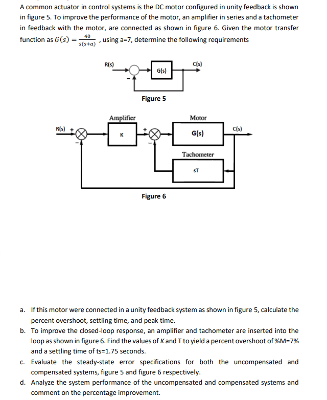 Solved A common actuator in control systems is the DC motor | Chegg.com