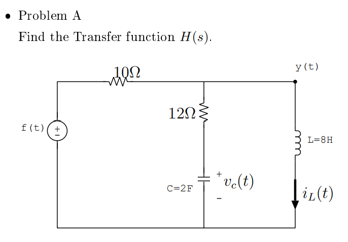 Solved • Problem A Find the Transfer function H(s). y(t) 10Ω | Chegg.com