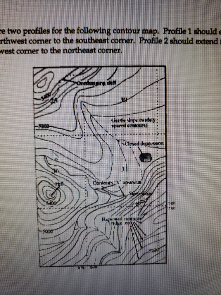 Prepare two profiles for the following contour map. | Chegg.com